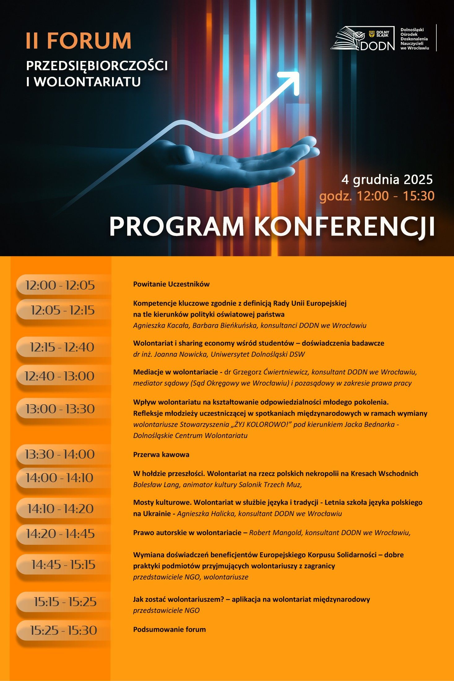 II Forum Wolontariatu i Przedsiębiorczości - 4 grudnia 2025